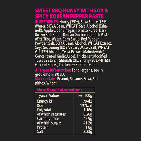 Korean BBQ Honey Sauce